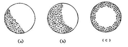 �c���鿴Ԕ����Ϣ�����}��JX600ϵ��׃�l����ĥ�C��(y��ng)�� ��x�Δ�(sh��)��6985